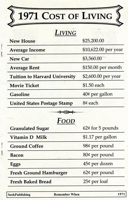 Coût de la vie en 1970