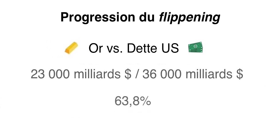 Flippening Or vs. dette US