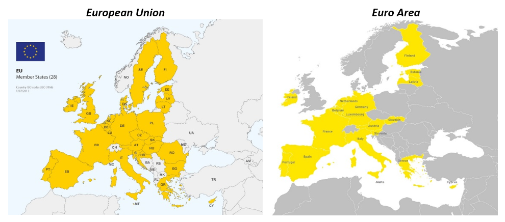 Тест европа в мире. Distribution of catch quotas European Union. OPTIMAL currency area and Euro Zone.